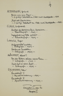 Inhaltsverzeichnis (N.N.)